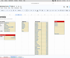 Pārdošanas darījumu uzskaites forma Google Sheet